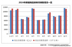各类定务.设立了礼宾台及歇息会客区